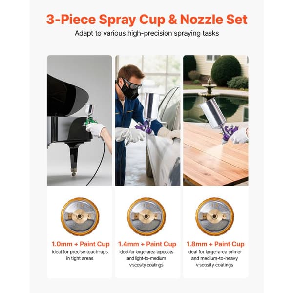 Pneumatiske Gravity Spray Gun Kit-Duoku-Sæt af 3-med dyser på 1,0 mm-1,4 mm og 1,8 mm