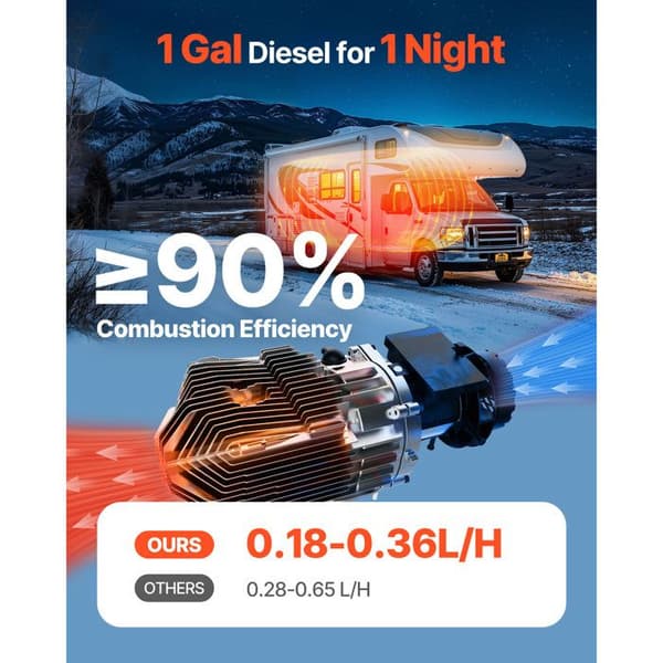 Dieselvarmer - DUOKU - CY-29 - 8 kW - 12–24 V - Forbrug 0,18–0,36 L/h