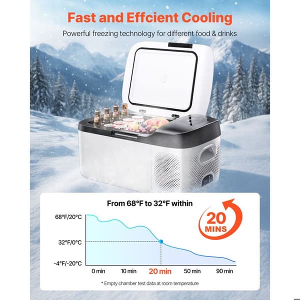 Kylbox med kompression - DUOKU - EB18-C - 15 L - -20°C till 20°C - 12/24V & 100-240V