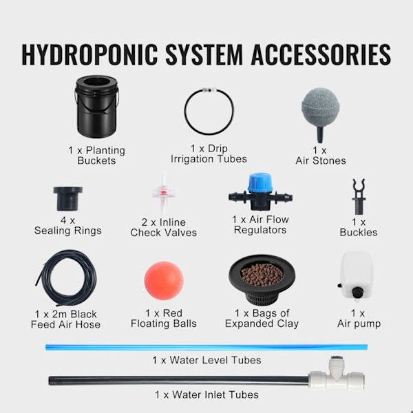 Hydroponisk DWC-Duoku 5 Gallon System - med Overhead Drypp Kit til Blomstrende Afgrøder