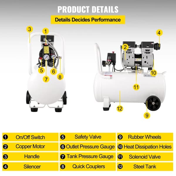 Luftkompressor - DUOKU - KYJ-6554 - 50 Liter - Ultra Tyst - 750 W Vit