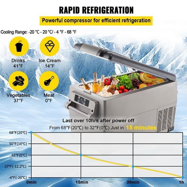 Bilrejsere - DUOKU - 35L - Bærbar kompressor - Temperatur -20℃ til 20℃ - Elektrisk