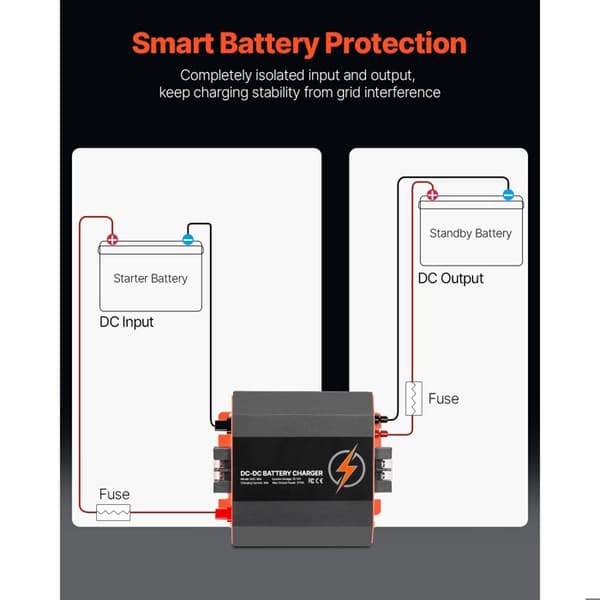 Batterioplader - DUOKU - SDC-30A - 12 V - 30 A - Kompatibel med Bly og Lithium