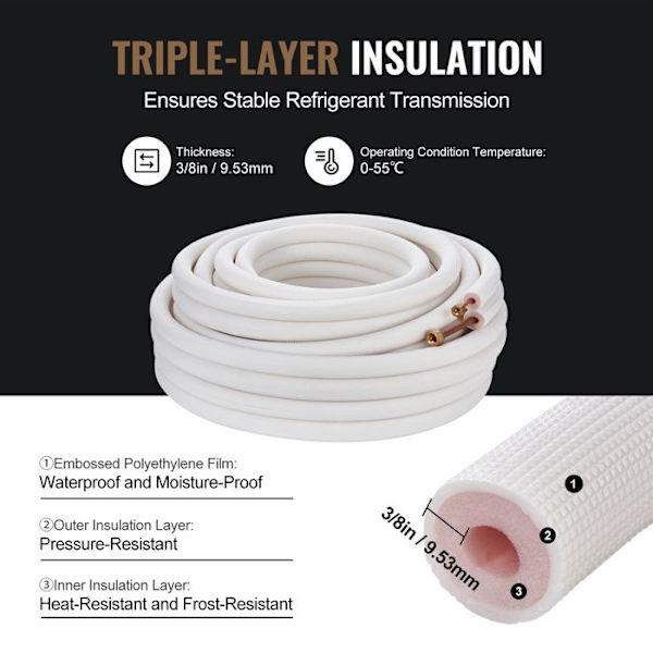 Mini-rörsystem - DUOKU - 15240 mm - Koppar - Trefaldig Isolering - 6,4 och 9,5 mm