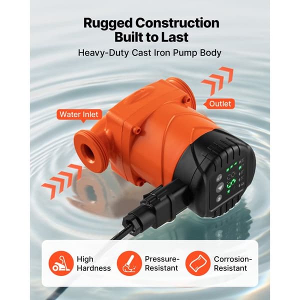 Värmevattencirkulationspump - DUOKU - LPS25-6BP/130 - Flöde 58 L/min - Höjd 6 m - Elektrisk