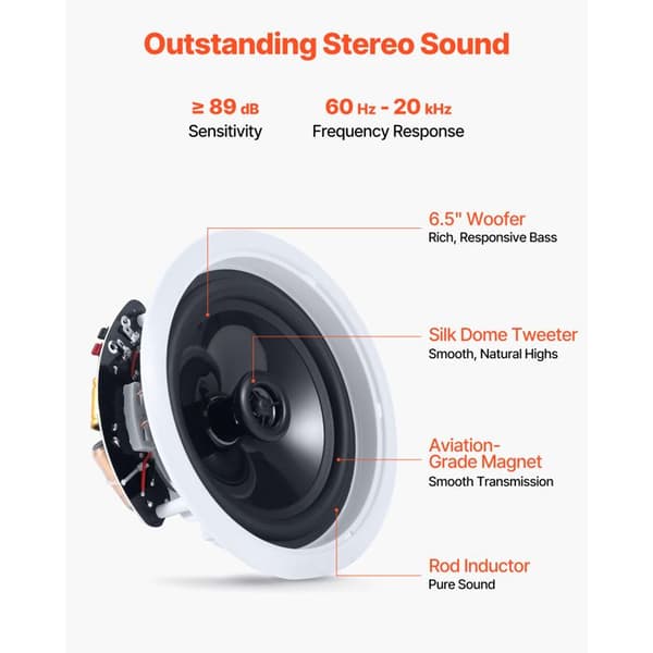 Inbyggd Bluetooth Takhögtalare 165,1 mm-Duoku-4-pack Högtalare, 2-vägs Ljudsystem för Fast Installation