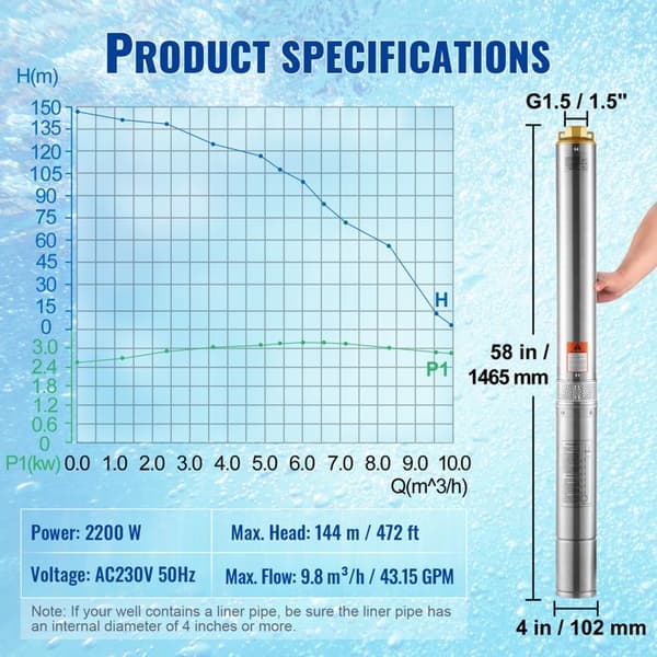 Nedsänkt Pump - DUOKU - 4SDM6/20 - 2200 W - Rostfritt Stål - Flöde 9,8 m³/h
