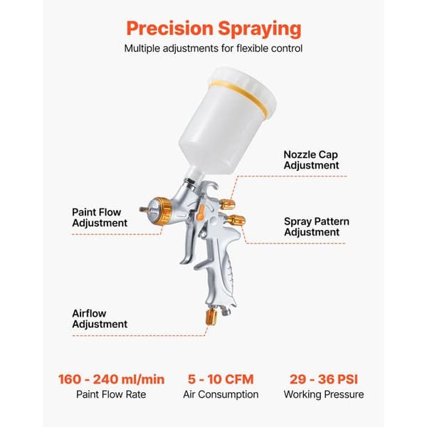 HVLP Spruta - DUOKU - RF6000AG - 600 ml - 3 Utbytbara Munstycken - Precisionsatomisering