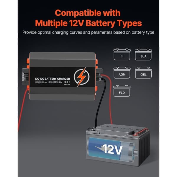 Batterioplader - DUOKU - SDC-60A - 12 V - 60 A - Intelligent Multi-trin