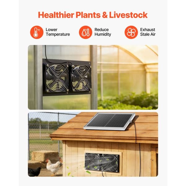 Solventilator Utrustad med en 15 W Solpanel - Duoku - och Två Fläktar, Designad för Luftutvinning