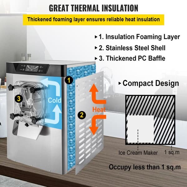 Ismaskine - DUOKU - YKF-618 - Rustfrit Stål - 1400 W - 16-20 L/H