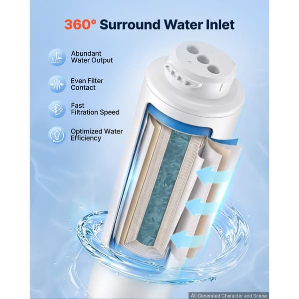 Osmosfilter - DUOKU - SS-209 - 10 steg - 3028 L/dag - 7570 L (~24 månader)