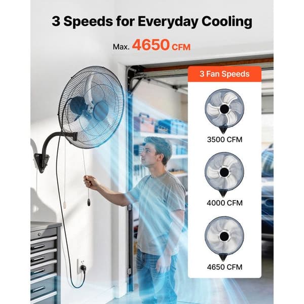 Vægmonteret industriel ventilator 50 cm - DUOKU - AMX-IWFAC220-20 - 65 W - 3 hastigheder - 4332 m³/h