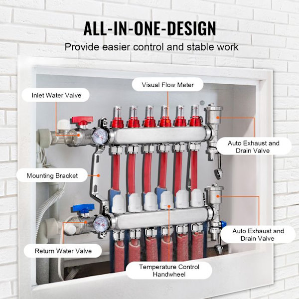 Samler til Radiant Varme - Duoku - 6 Grene - PEX Samler i Rustfrit Stål - Til Hydronisk Gulvvarme