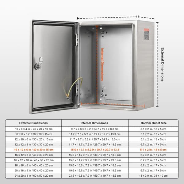 Stålbox Duoku-16 x 12 x 6 - Utomhus Väggmonterad Elektrisk Utrustningslåda