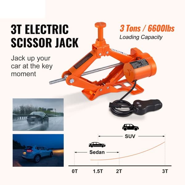 Eljack - DUOKU - Saxkran 3T - 5 t - 155-450 mm - 12 V
