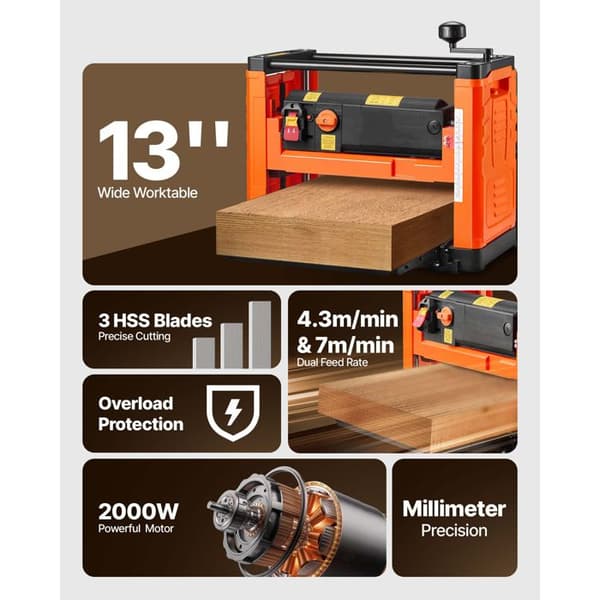 Elhyvel - DUOKU - M1B-LS-3305 - Bord 33 cm - 2000 W - Dubbelrulle, 2 hastigheter