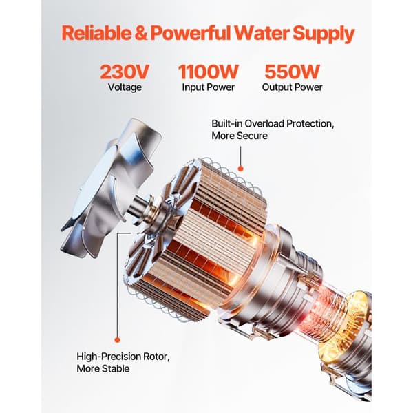 Nedsänkt Pump - DUOKU - 4SDM2/12 - 550 W - Rostfritt Stål - Flöde 65 l/min
