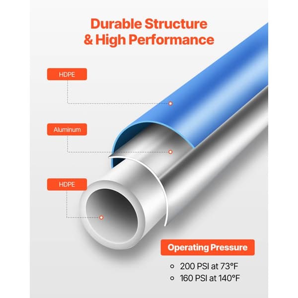 Kompressor styresæt - DUOKU - CAP 200 fod - 60,96 m - ø indv. 3/4" - HDPE+aluminium Blå