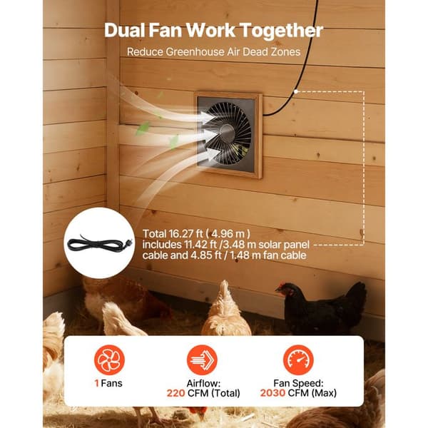 Solventilator-Duoku-med 20 W solpanel og indbygget batteri, luftudtrækker med en kapacitet på 374 m³/h