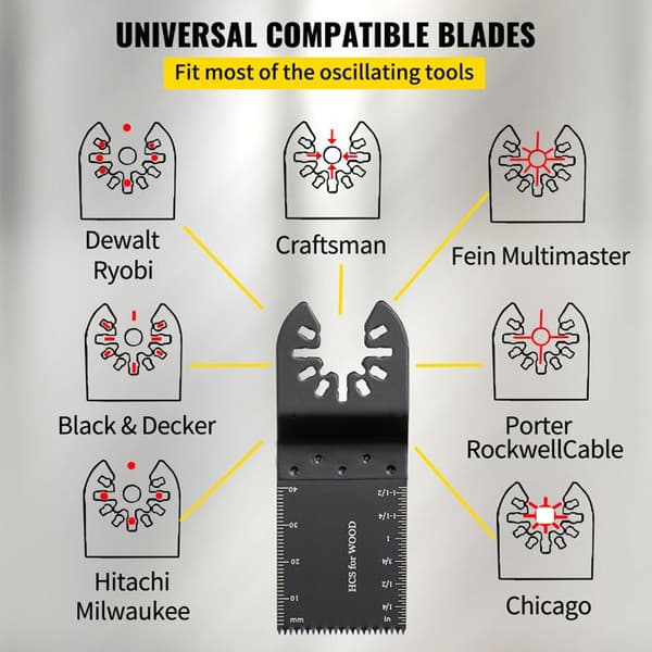 Oscillerande Sågblad-Duoku-100-Blads Multi-Tool-Kit-HCS - för Trä, Plast, Metall, Spik och Bultar