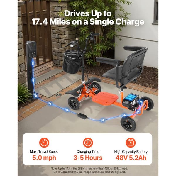 Fällbar Elektrisk Mobilitets-scooter med 4 Hjul, Terräng-Duoku, Maximal Lutning 8°, Maximal Last 120 kg