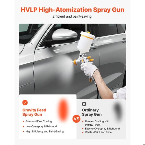 HVLP Malerpistol - DUOKU - RF6000AG - 600 ml - 3 Udskiftelige Dyser - Præcis Spraymaling