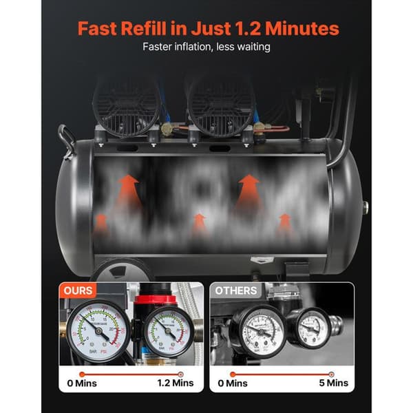 Luftkompressor 50 L-Duoku-med oliefri tank, 3 kW, ideel til bilreparation, dækopblæsning