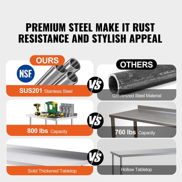 Køkken Arbejdsbord - DUOKU - Forberedelsesbord - Rustfrit Stål - 610 x 1219 mm - Højdejusterbart