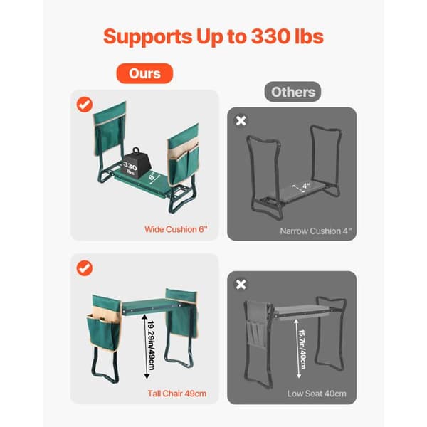 Trädgårdsknäskydd-Duoku-med 15 cm Tjock Kudde-Fällbar Pall som Stöder Upp till 150 kg