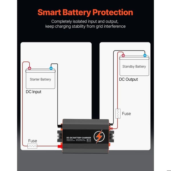 Batteriladdare - DUOKU - SDC-60A - 12 V - 60 A - Intelligent Multi-steg