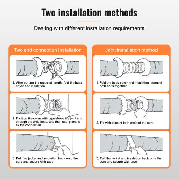 Ventilationsrör - DUOKU - GC130 - Isolerad Flexibel 127 mm - Längd 7,62 m - 2 Spännband