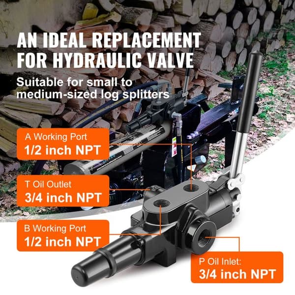 Hydraulisk Klyvningsventil 1 Spole-Duoku-Joystickkontroll-Direktionell Hydraulik 25 GPM