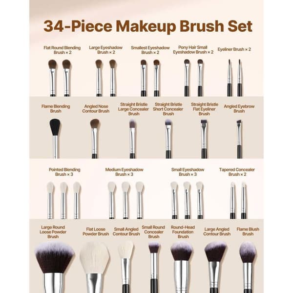 Makeup Penslar 34 PCS-Duoku-Professionell Makeup Pensel-för Foundation-Ögonskugga-Concealer