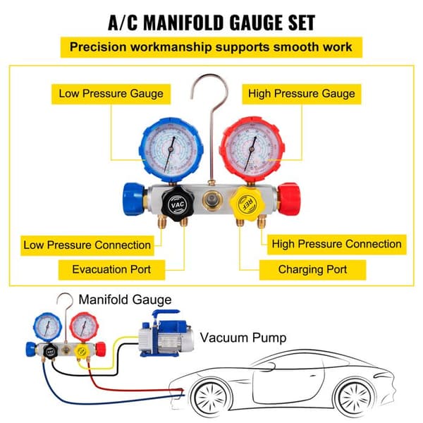 Pompe för Vakuum HVAC AC-Duoku-4,8 CFM 5PA-Manometer, Förpackning i Låda - för Hemklimatkontroll, Bilunderhåll