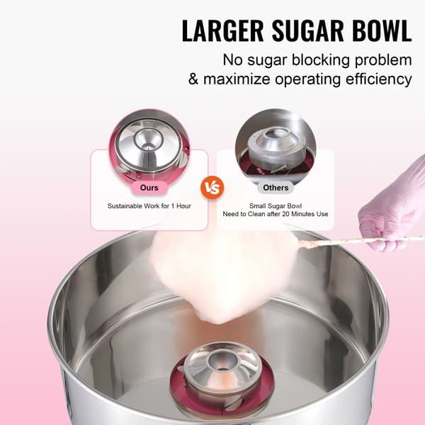 Sockerbombsapparat - DUOKU - MHTJXM01F - 1000 W - Skål i Rostfritt Stål - Rosa rosa