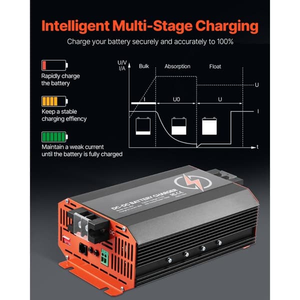 Batterioplader - DUOKU - SDC-60A - 12 V - 60 A - Intelligent Multi-trin