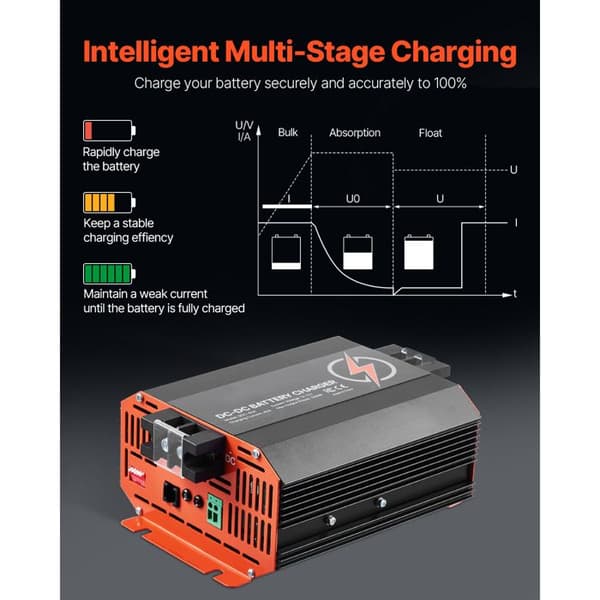 Batteriladdare - DUOKU - SDC-40A - 12 V - 40 A - 500 W - Intelligent Multi-steg