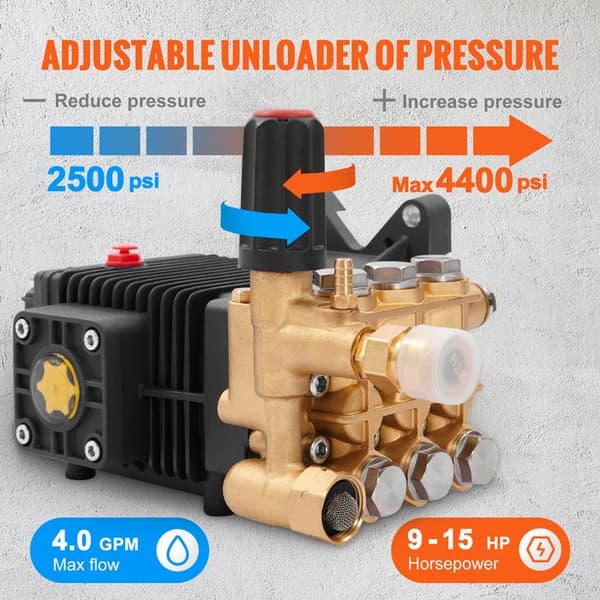 Högtryckstvättpump - DUOKU - GYB-4 - Triplexkolv - 303 bar - 15 L/min