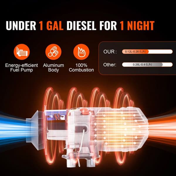 Diesel-Luftheating-Duoku-12 V 2 kW-Bluetooth-App-Kontrolle-LCD-Bildschirm-für Auto, Buss, Campingvagn och Inomhus