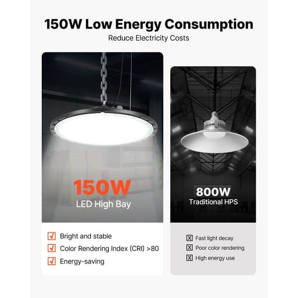 LED-lamper Høj Bredde - DUOKU - AR-LHB-150W - 150 W - 5000 K - IP65 - Pakke med 20