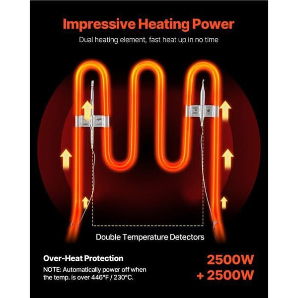 Dobbelt frituregryde - DUOKU - 12L - 5000W - Rustfrit Stål - Justerbar Temperatur