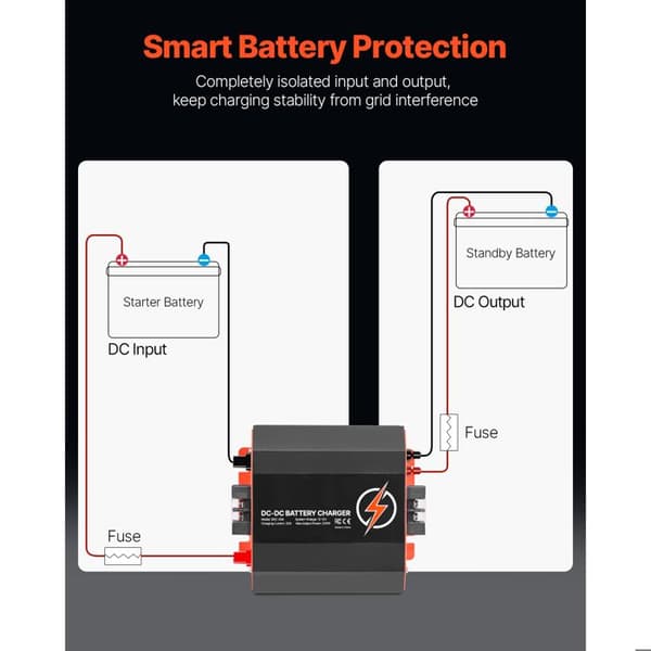 Batterioplader - DUOKU - SDC-20A - 12 V - 20 A - Kompatibel med Bly/Lithium
