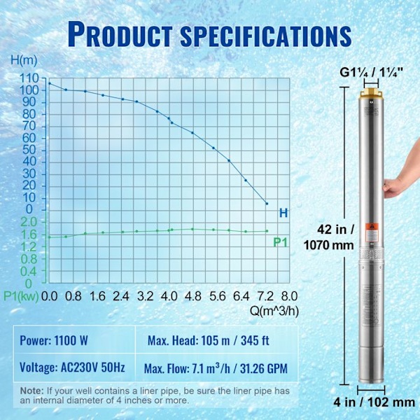 Sänkbart Pumpar - DUOKU - 4SDM4/14 - 1100 W - Flöde 7,1 m³/h - Höjd 105 m
