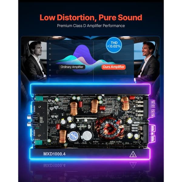 Bil Audio Förstärkare-Duoku-4 Kanaler-Klass D-4x500 W vid 4 ohm/4x1000 W