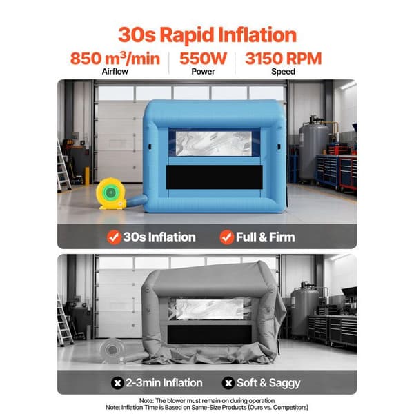 Inflatable Målarbox - DUOKU - 3x2,5x2,5 m - Fläkt 550 W - Luftfiltrering - Rundat Tak Blå