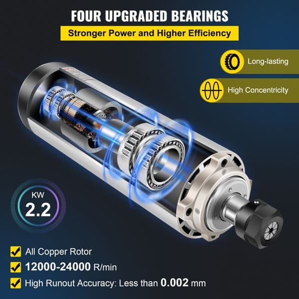 Spindelmotor - DUOKU - ER20 - 2,2 kW - 220 V - 12 000–24 000 varv/min