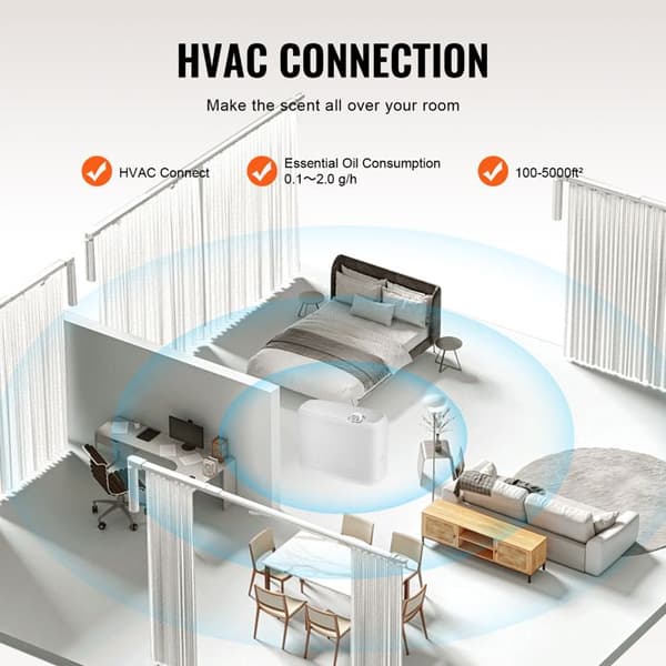 Parfumspridare - DUOKU - HVAC-Duoku - 850 ml - Täcker 464,5 m² - Vattenfri design