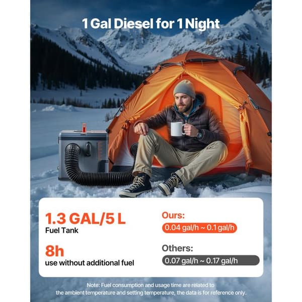 Diesellämmitys - DUOKU - XMZ-TB20 Pro - 8 kW - DC 12/24 V - Säiliö 5 L