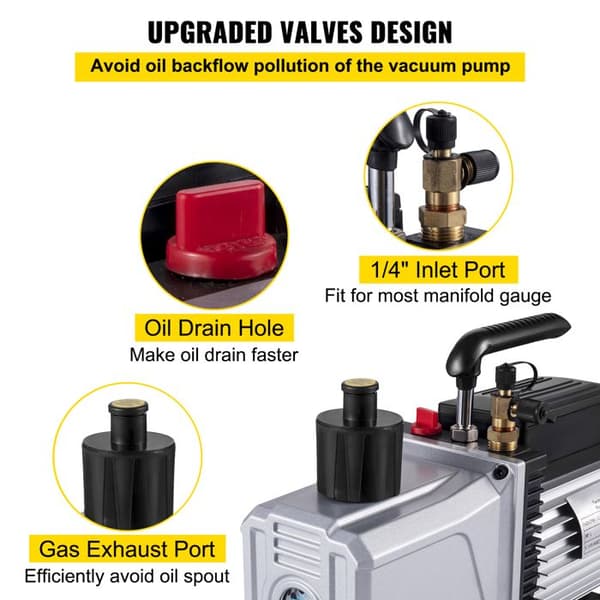 Vakuum Pump - DUOKU - RS-6 - Flöde 12 CFM - Spänning 230 V - Dubbel Etage